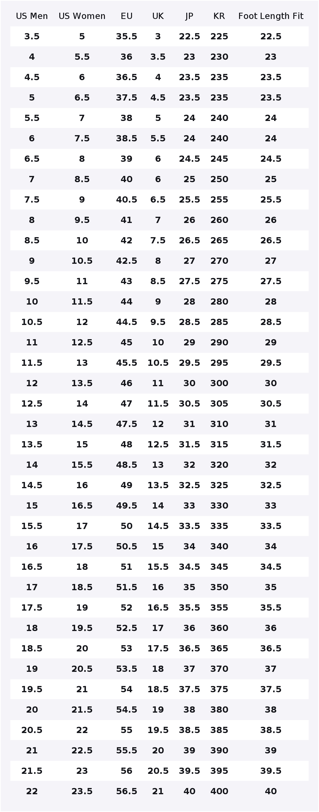 DRAKE x Nike Air Force 1 Zapat - Nike Shoes Air Force 1 reseña y precio
