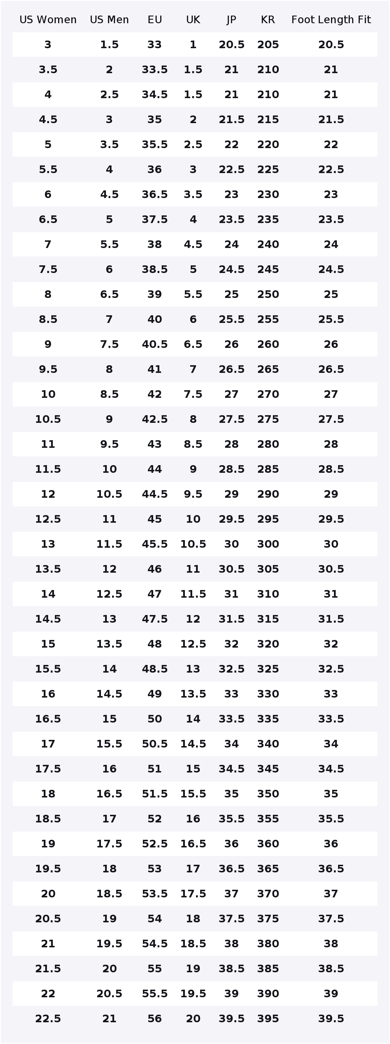 Zapatillas Nike Air Max 270 pa - Nike Shoes Air Max 270 reseña y precio